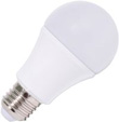 LED Lampen