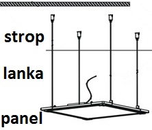 LED panel závěsný