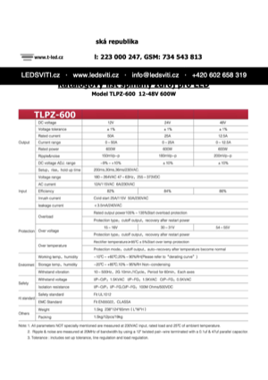 Náhled – technický list