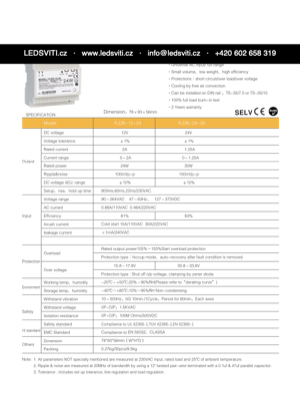Náhled – technický list