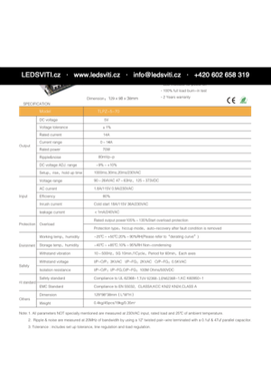 Náhled – technický list