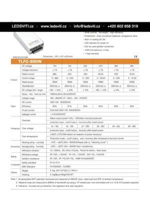 Náhled – technický list