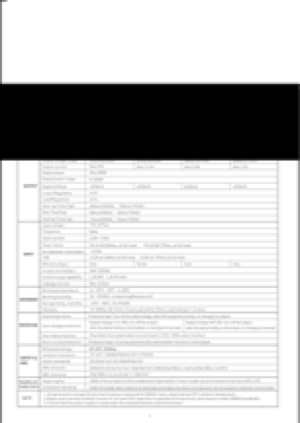 Náhled – technický list