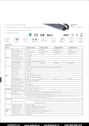 Náhled – technický list