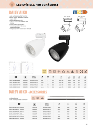 Náhled – technický list