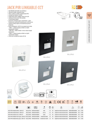 Náhled – technický list