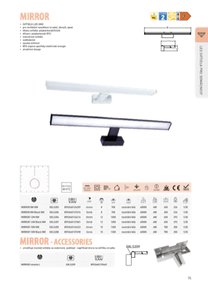Náhled – technický list