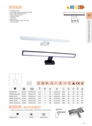 Náhled – technický list
