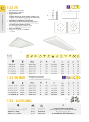 Náhled – technický list