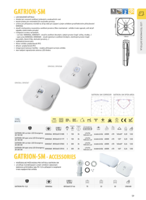 Náhled – technický list
