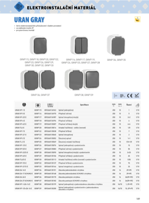 Náhled – technický list