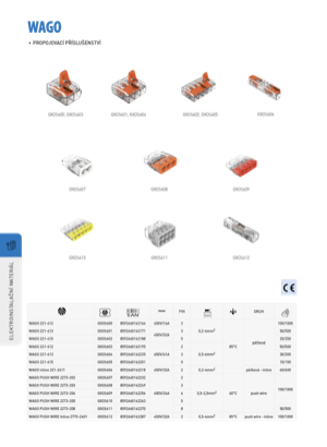 Náhled – technický list