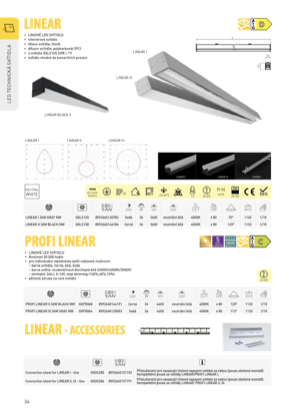 Náhled – technický list