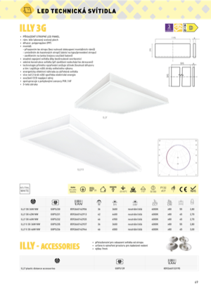 Náhled – technický list