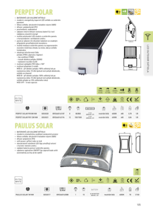 Náhled – technický list