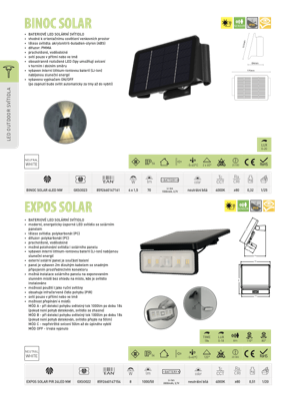 Náhled – technický list