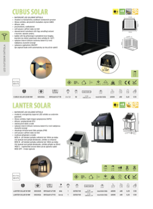 Náhled – technický list