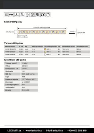 Náhled – technický list