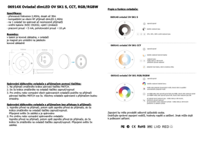 Náhled – návod