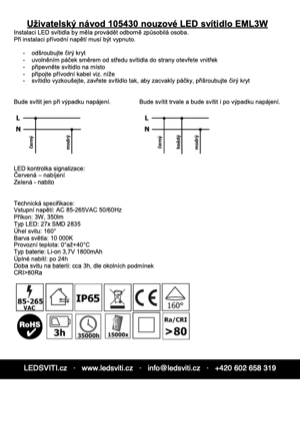 Náhled – návod