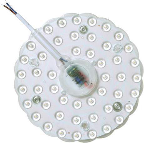 Magnetischer LED Modul in Lichter 190mm 24W Tageslicht