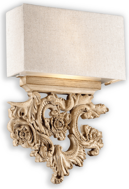 Ideal lux LED Peter nástenné svietidlo 2x5W 75211
