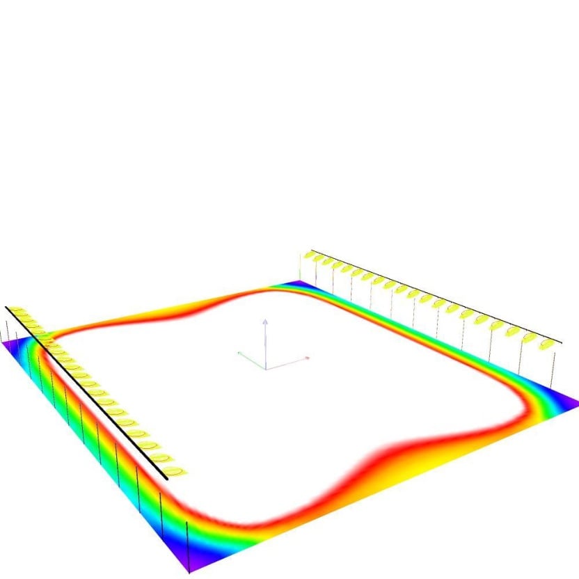 Falschfarbendarstellung der Beleuchtung eines Tennisplatzes mit LED-Linearleuchten