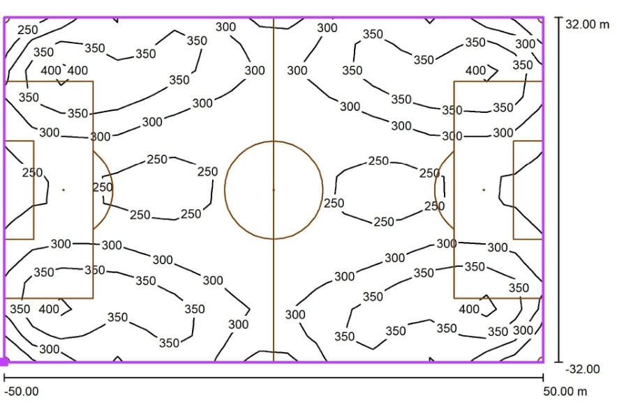 Isolinien der berechneten Beleuchtungsstärke in Lux auf dem Spielfeld des Fußballstadions