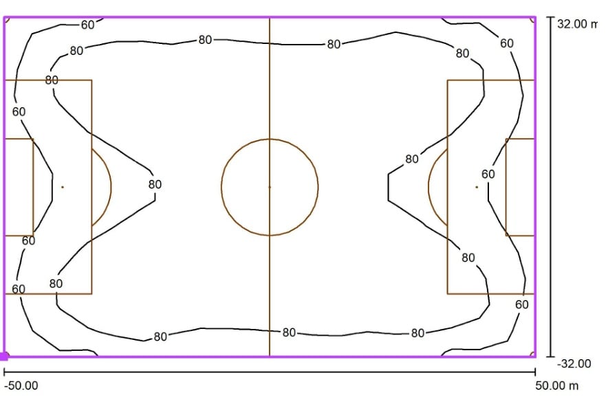 Isolinien der berechneten Beleuchtungsstärke in Lux auf dem Fußballplatz