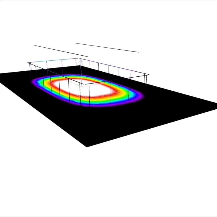 Falschfarbendarstellung der Beleuchtung des Pickleball-Courts