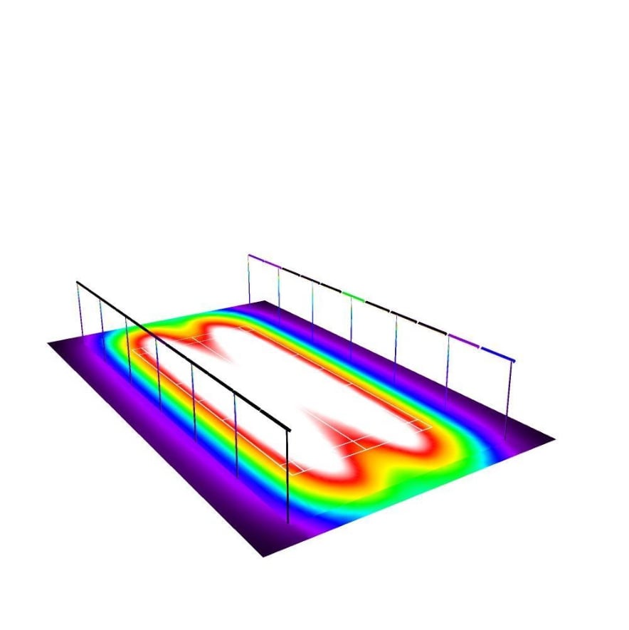 Falschfarbendarstellung der Beleuchtung des Pickleball-Courts 14 × 6 m