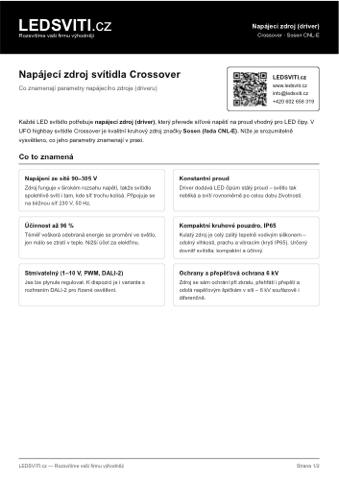 Datasheet driveru