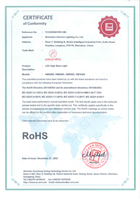Certifikát CE / RoHS