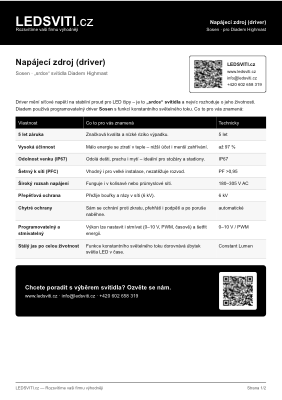 Datasheet driveru