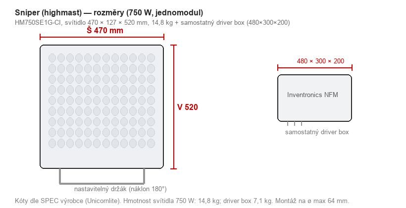 Rozměrový nákres Sniper — 470 × 127 × 520 mm + driver box