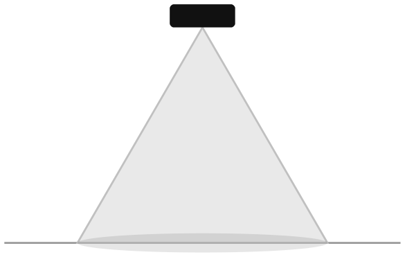 Symetrická 60°