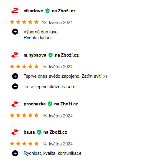 Firmy recenze