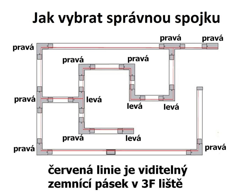 Jak-vybrat-správnou-spojku_LEdsviti