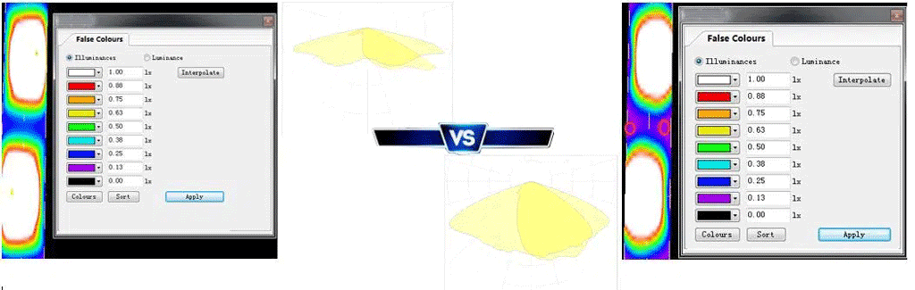 Rozložení-světla-pouličního-osvětlení_LEDsviti