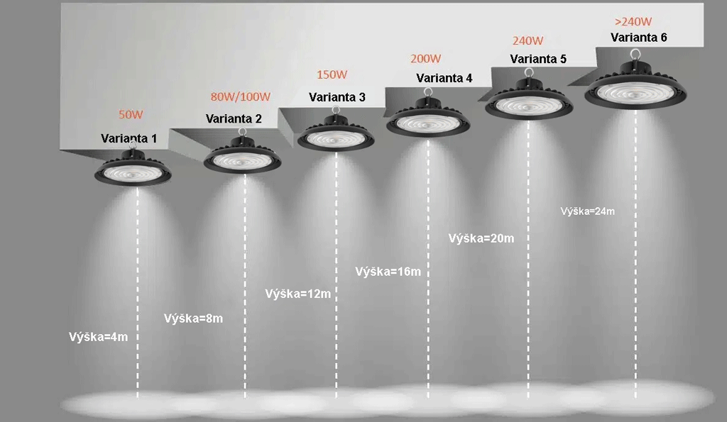 vyska-osvetleni-dilny