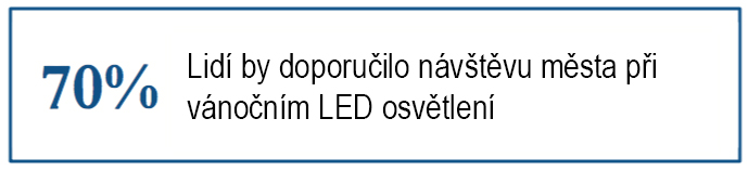 led-doporuceni