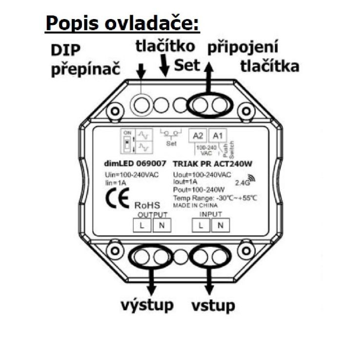 popis ovladace dimmled