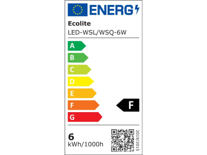 Bílý vestavný LED panel 120 x 120mm 6W denní bílá s nouzovým modulem