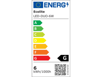 Bílý vestavný LED panel duo 145 x 145mm 6W denní + 3W teplá bílá