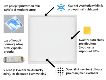 Bílý podhledový LED panel 600x600mm 40W denní bílá 4200lm