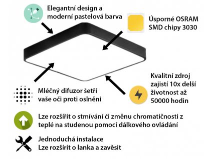 Závěsný Černý LED panel 400x400mm 24W smart CCT s ovladačem