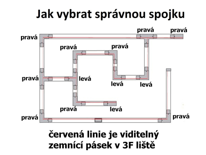 Vestavná I spojka dlouhá s připojením pro Z3F lištu Černá