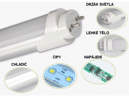 Stmívatelná LED zářivka 150cm 24W mléčný kryt teplá bílá jednostranné