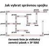 L spojka 3F pro třífázovou lištu černá pravá