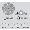 102159 6 led stropni osvetleni 20w denni bila s hf cidlem